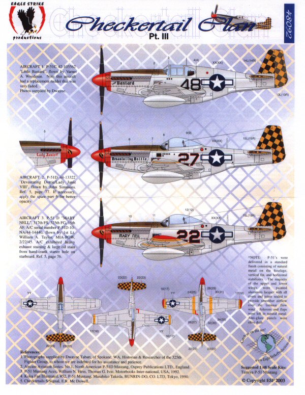 Eagle Strike Productions 48092 CHECKERTAIL CLAN P51 S PARTIE III Plastic models 1:48