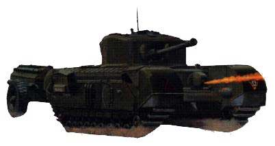CHURCHILL CROCODILE TANK