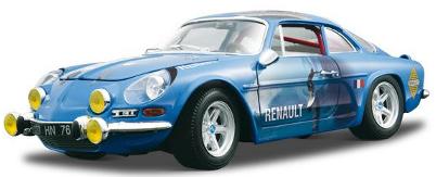 Alpine Renault A110 1971