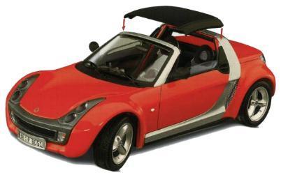 Burago 22064 Smart Roadster Die cast 1:24