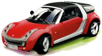 Burago 25024 Smart Roadster 2003 Die cast 1:24