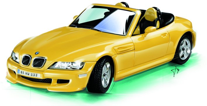 BMW M Roadster