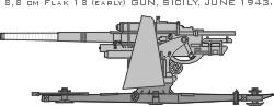 Calibre 35026 EARLY 8,8cm FLAK 18 Maquettes 1:35