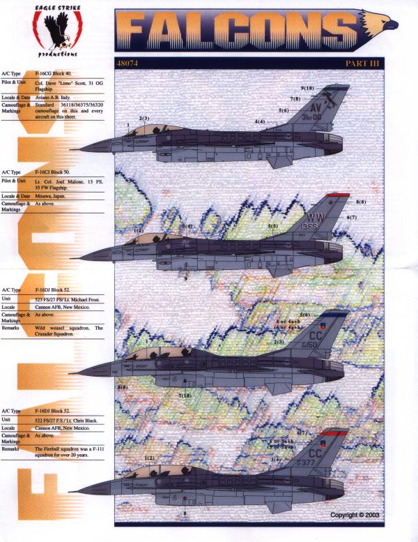 Eagle Strike Productions 48074 F 16 FALCONS PARTIE III Maquettes 1:48 Eagle Strike Productions 48074 F 16 FALCONS PARTIE III Maquettes 1:48