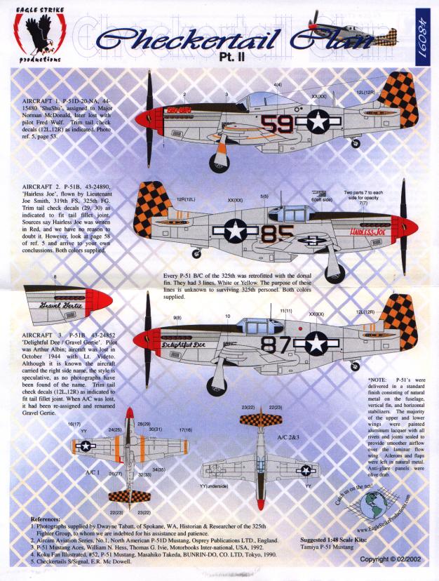 CHECKERTAIL CLAN MUSTANGS PT2