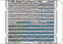 Eduard 17505 IJN Figures 1/700 Plastic models 1:700 Eduard 17505 IJN Figures 1/700 Plastic models 1:700