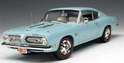Dodge PLYMOUTH 1968