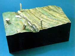 Kirin 25513 ROUTE DE CAMPAGNE Plastic models 1:35 Kirin 25513 ROUTE DE CAMPAGNE Plastic models 1:35