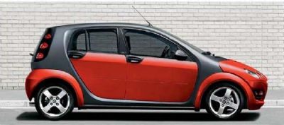 Kyosho 09105R Smart Forfour Miniatures 1:18 Kyosho 09105R Smart Forfour Miniatures 1:18