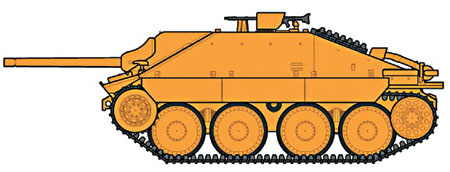 HETZER MILIEU DE PRODUCTION