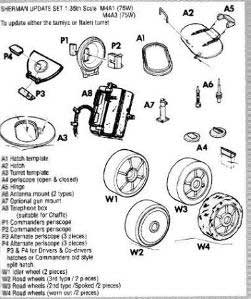 SHERMAN KIT-ACCESSOIRES